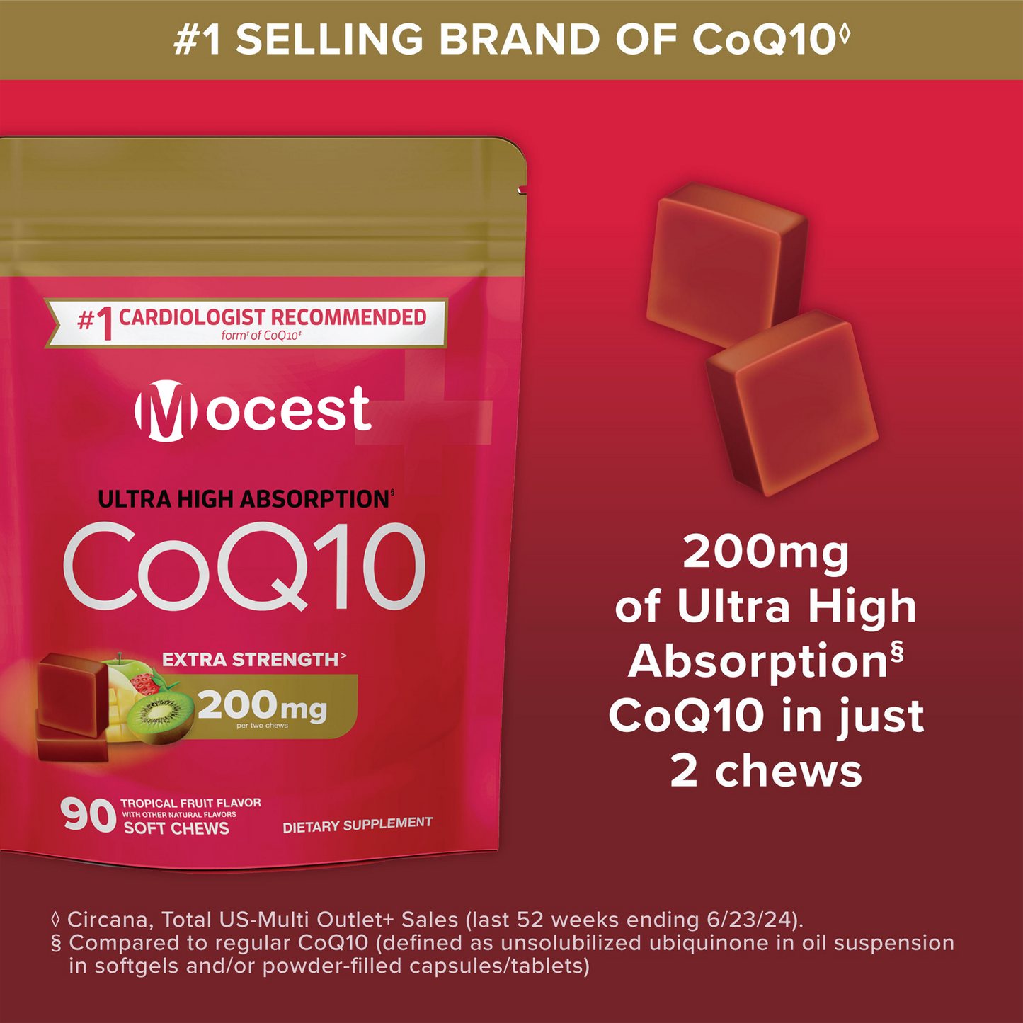 CoQ10 Chews
