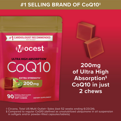 CoQ10 Chews