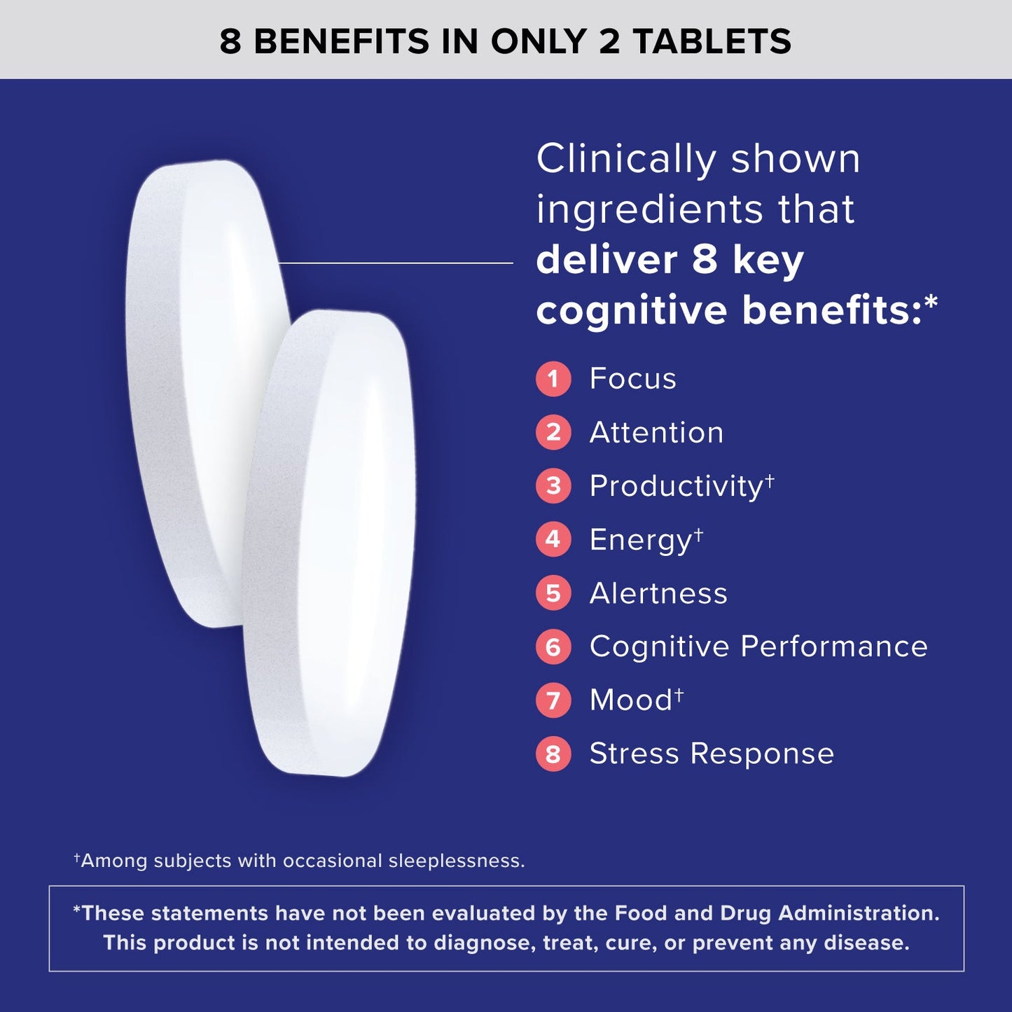 Brain Health - Focus Plus